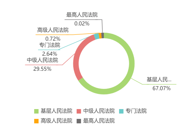 玉壺光轉(zhuǎn)魚龍舞——非法采礦罪法律實(shí)務(wù)（上）-4.png